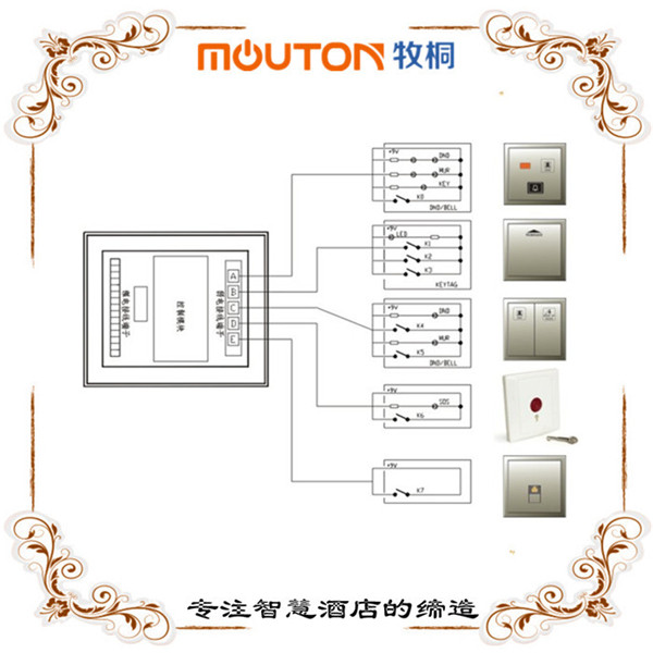 酒店智能控制系统有哪些优势 延安酒店客房智能灯控方案