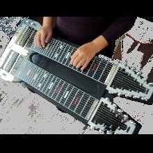 广东惠州吉他厂家威尼斯乐器厂家给您温馨提示:夏威夷吉他不是尤克里里哦 - 文体