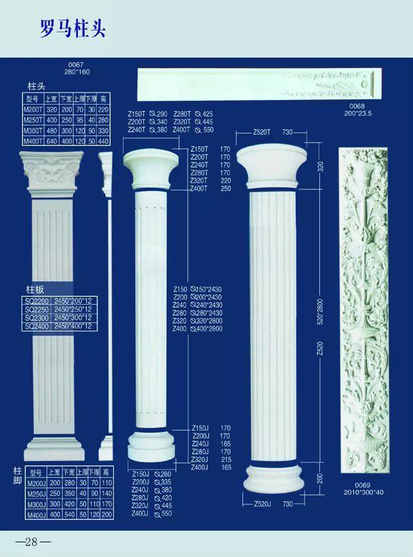 高密罗马柱模具价格表质量没的说值得信赖