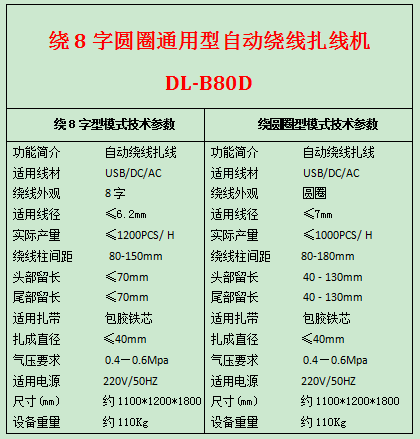 常州全自动绕线扎线机那个厂家更好用 光纤线