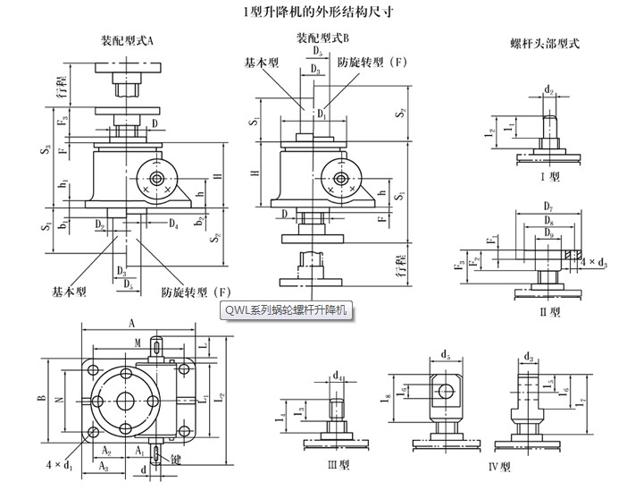 qwl蜗轮螺杆升降机型号图纸及非标qwl升降机的选型