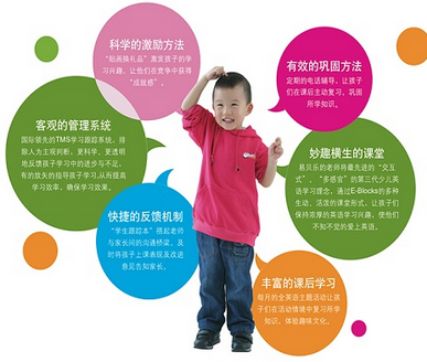嘉兴少儿英语培训班,少儿英语培训机构如何选