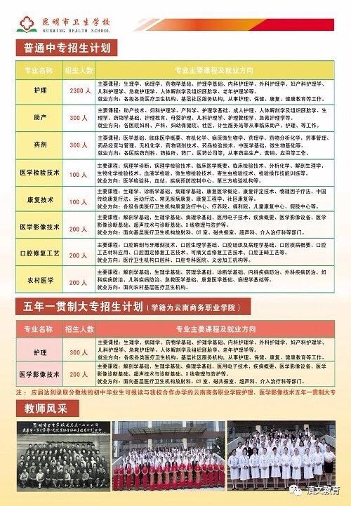 昆明卫校招生简章 卫校专业 卫校简介 昆明卫校