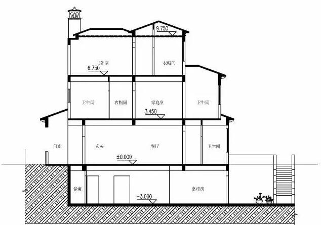 地下室与半地下室的建筑区别深圳市锐智明建筑工程有限公司