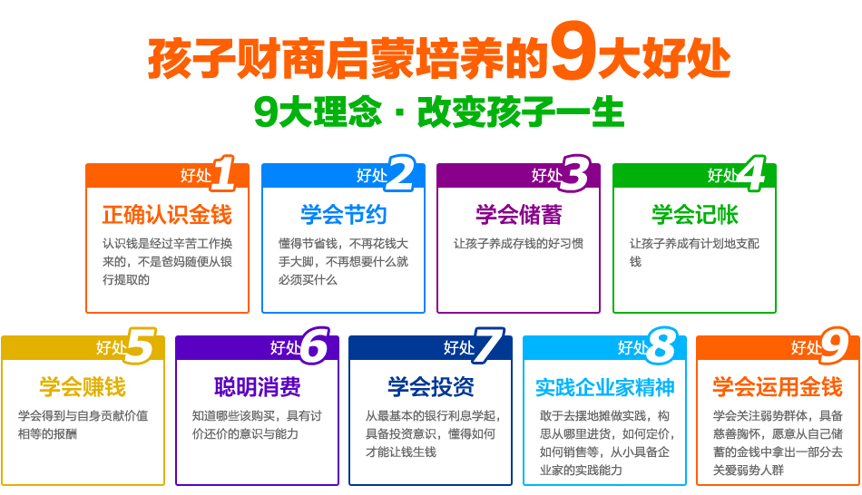 儿童财商教育全国招商加盟 多元智创诚招代理商渠道商