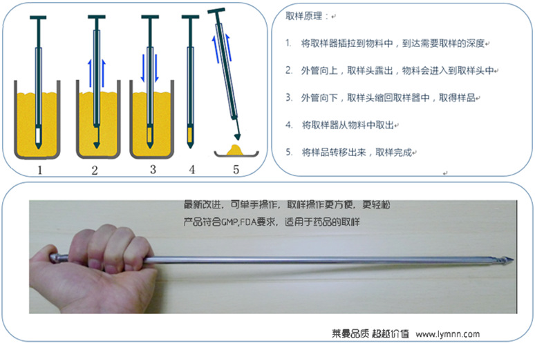 昆山莱曼告诉你常用的粉末颗粒取样器的种类与选型原则