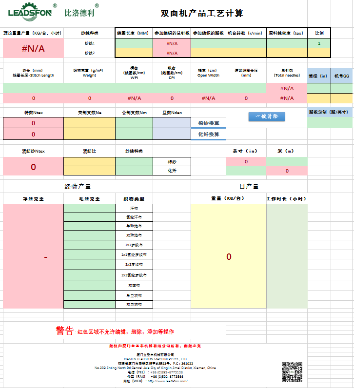 完工生产成本计算公式_成本收入比计算公式(3)