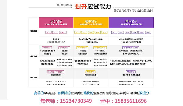 山西高三冲刺班哪所好运城高考一对一辅导 - 威