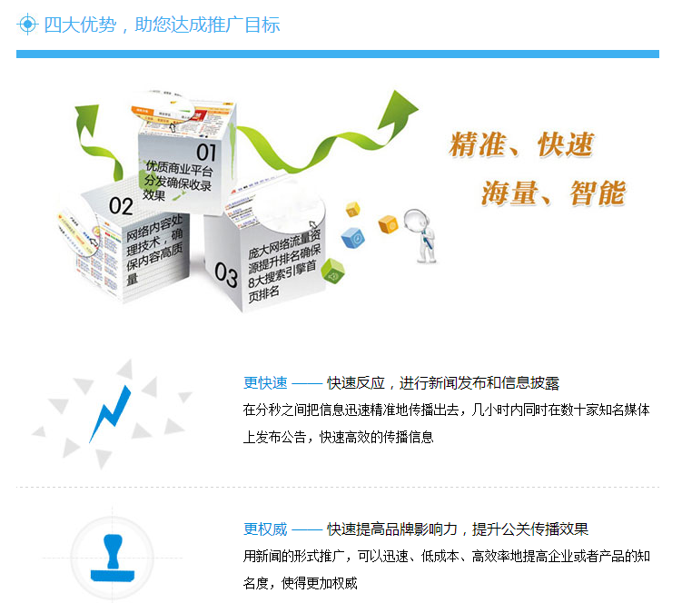 g3云推广价格,g3云推广是网络推广软件吗?