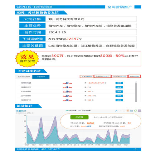 河南网络公司