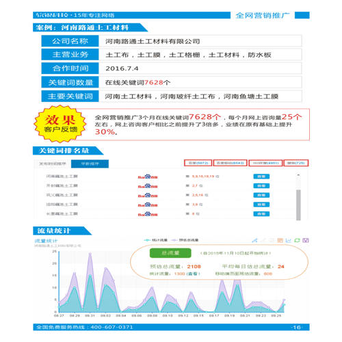 河南网络平台推广