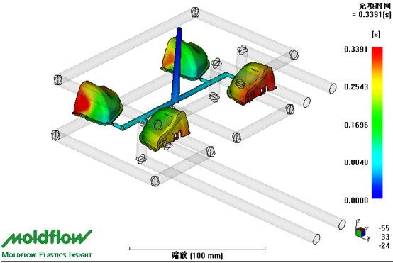 苹果产品对模流分析要求非常高,需要供应商有专业的moldflow模流分析