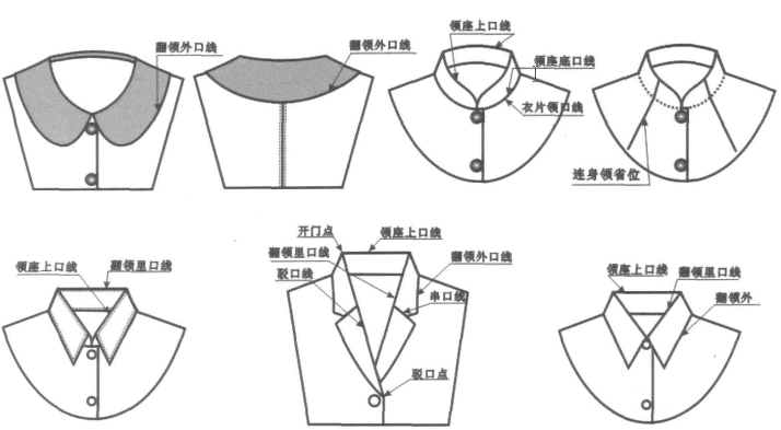 服装资料之服装制版系列4