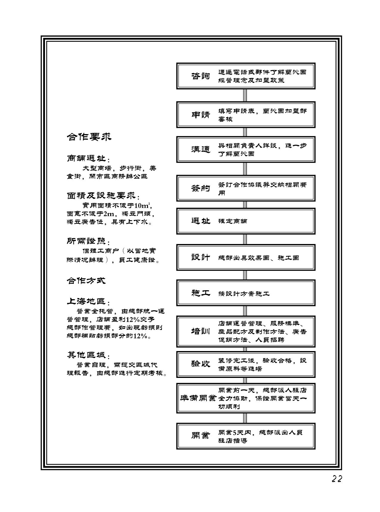 招商手册-新-25