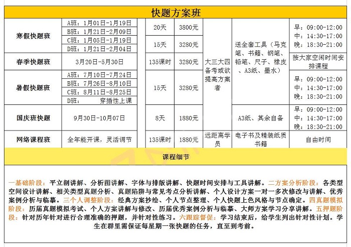 南京建筑规划手绘 快题考研班