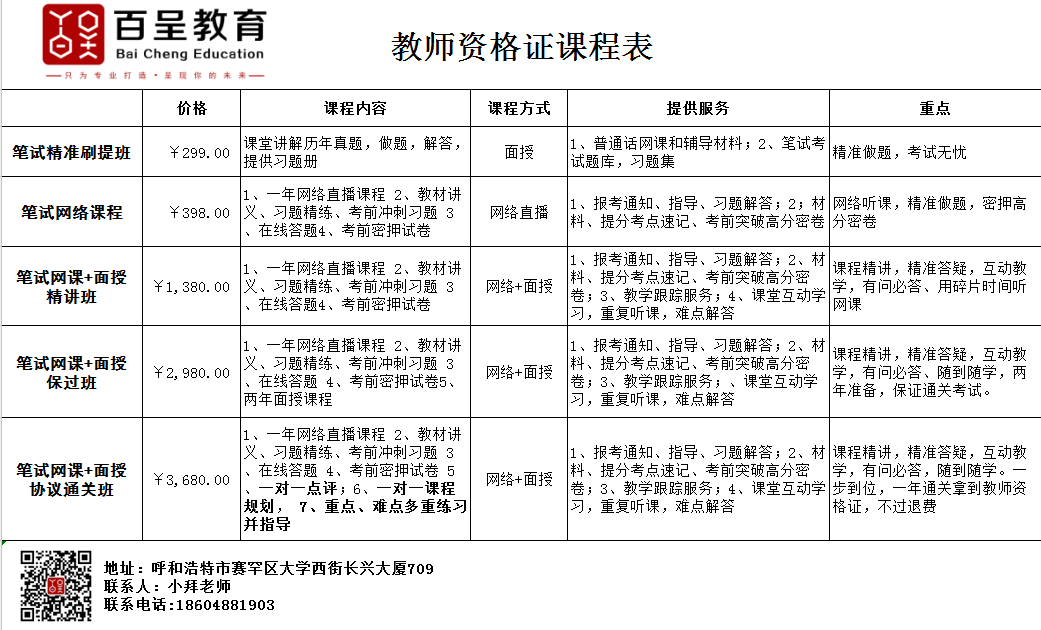 和浩特小班授课教师培训|中小学老师上岗证培