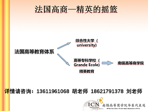 职场人需谨防的四大“入职陷阱” 法国南溪商学院在职MBA