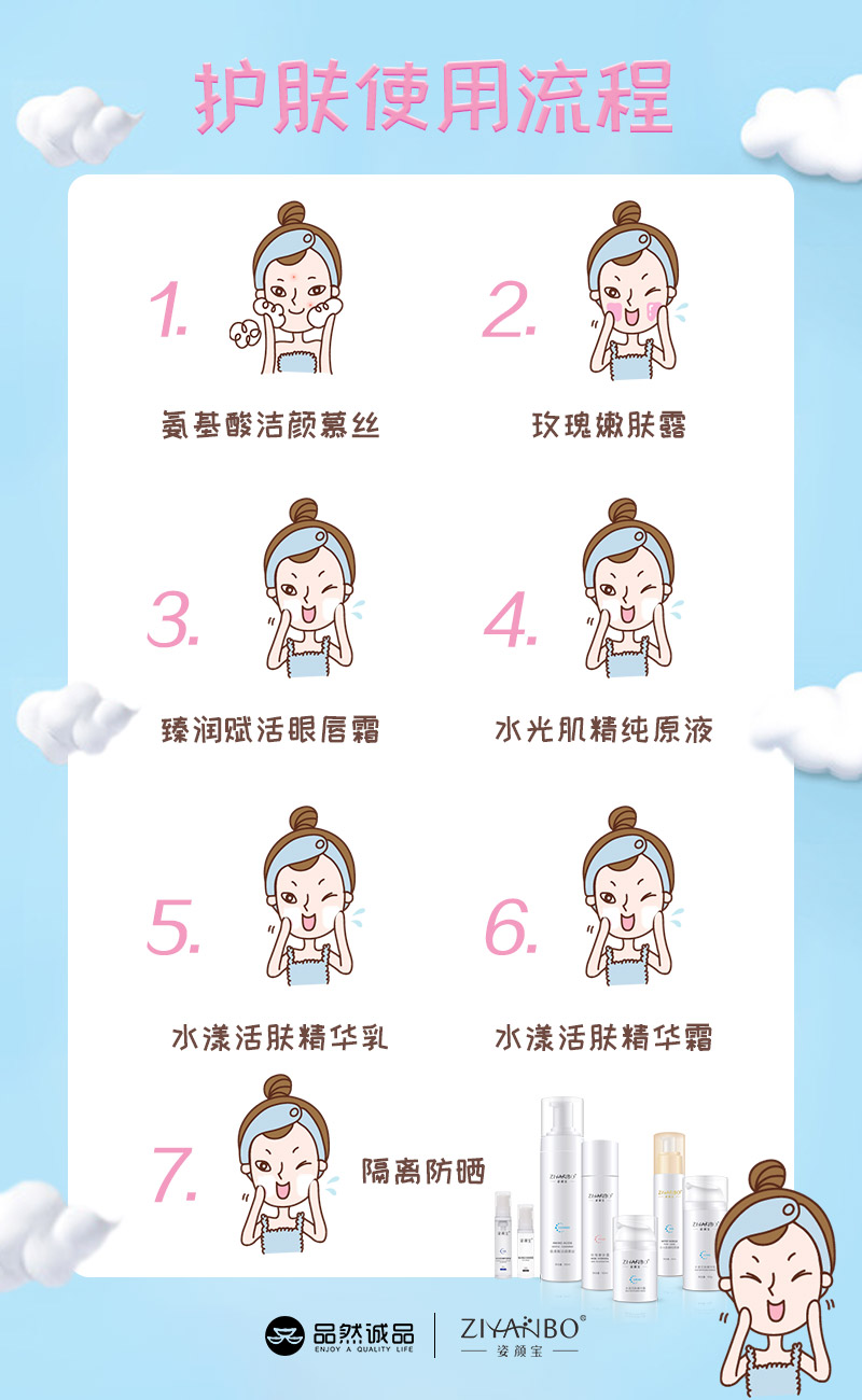 (姿颜宝系列产品正确护肤流程)