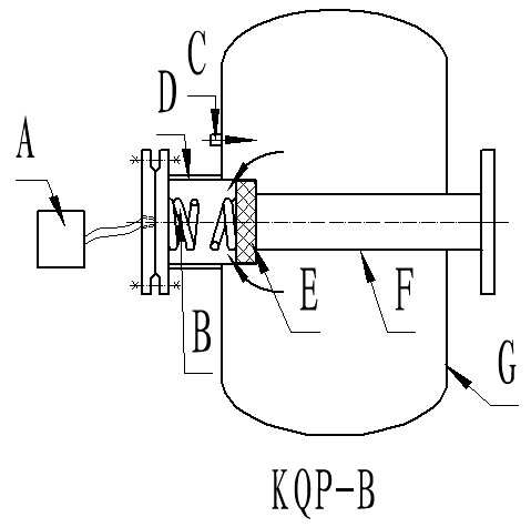 山东兖矿集团kqp-b-300l破拱器