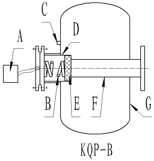 石家庄钢铁公司kqp-b-220l破拱器清堵塞13525619500