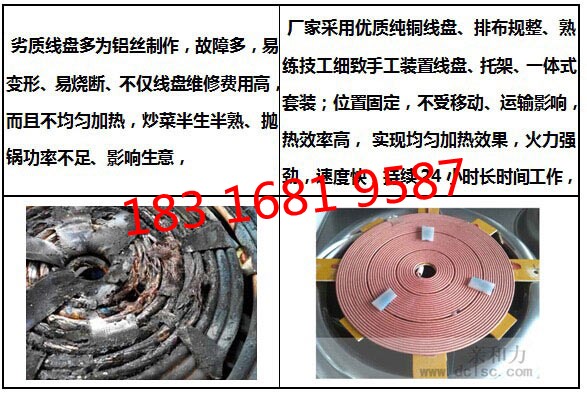 亲和力商用电磁连体汤炉配件纯铜线盘