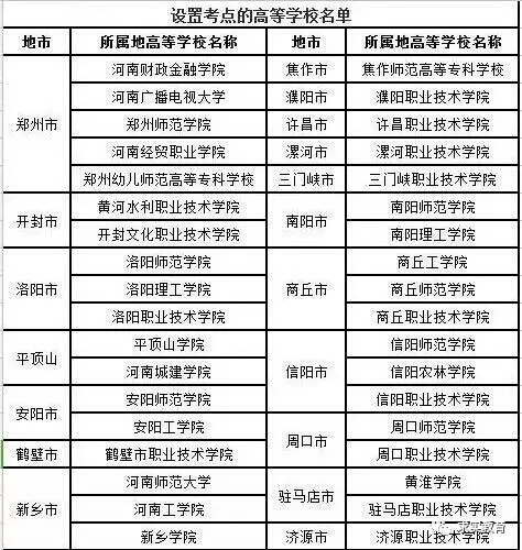 教师资格证一年考试几次?自2018年起教师资格