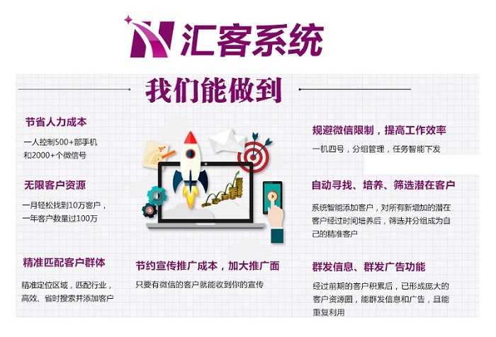 汇客微信云控系统,专为微信云控而生