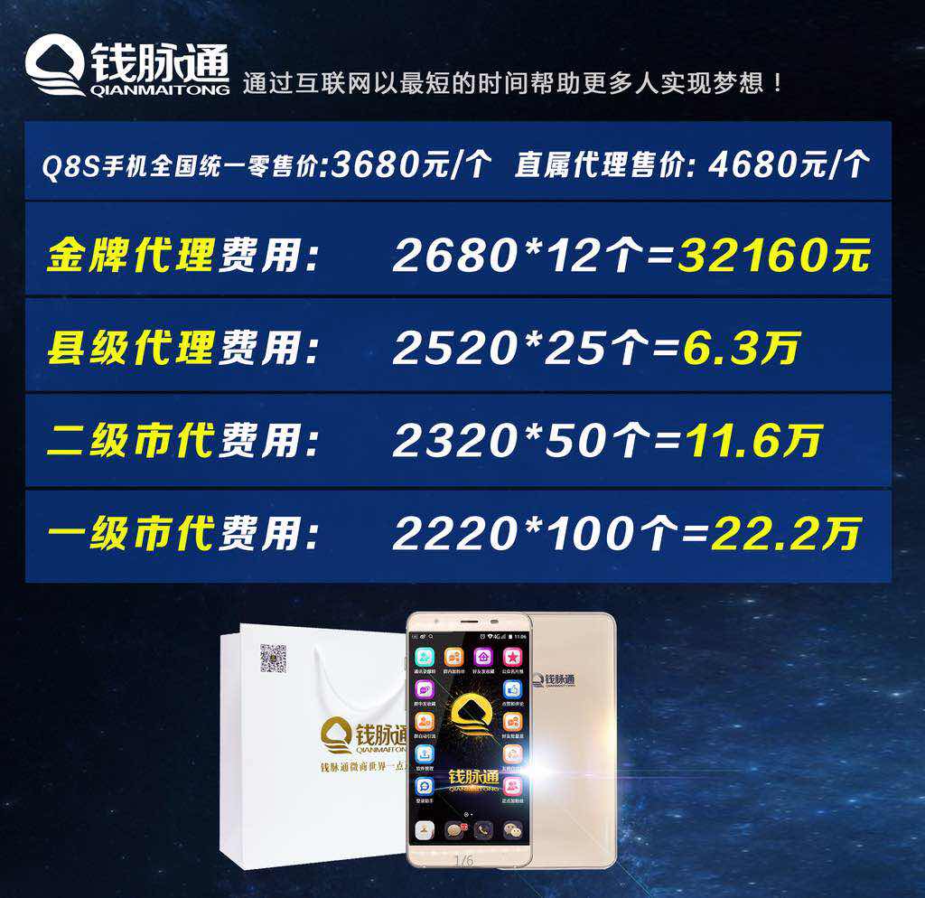 迪拜人均月收入_月收入2300怎么理财(2)