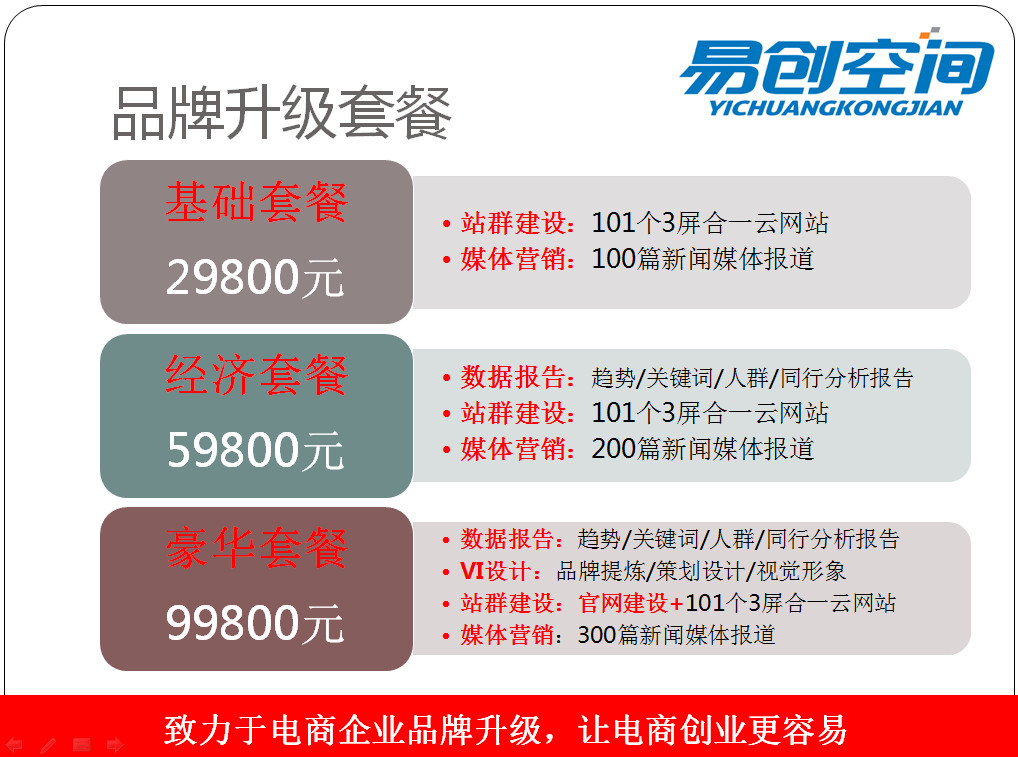 易创空间成为速卖通大学首批官方认证合作单位