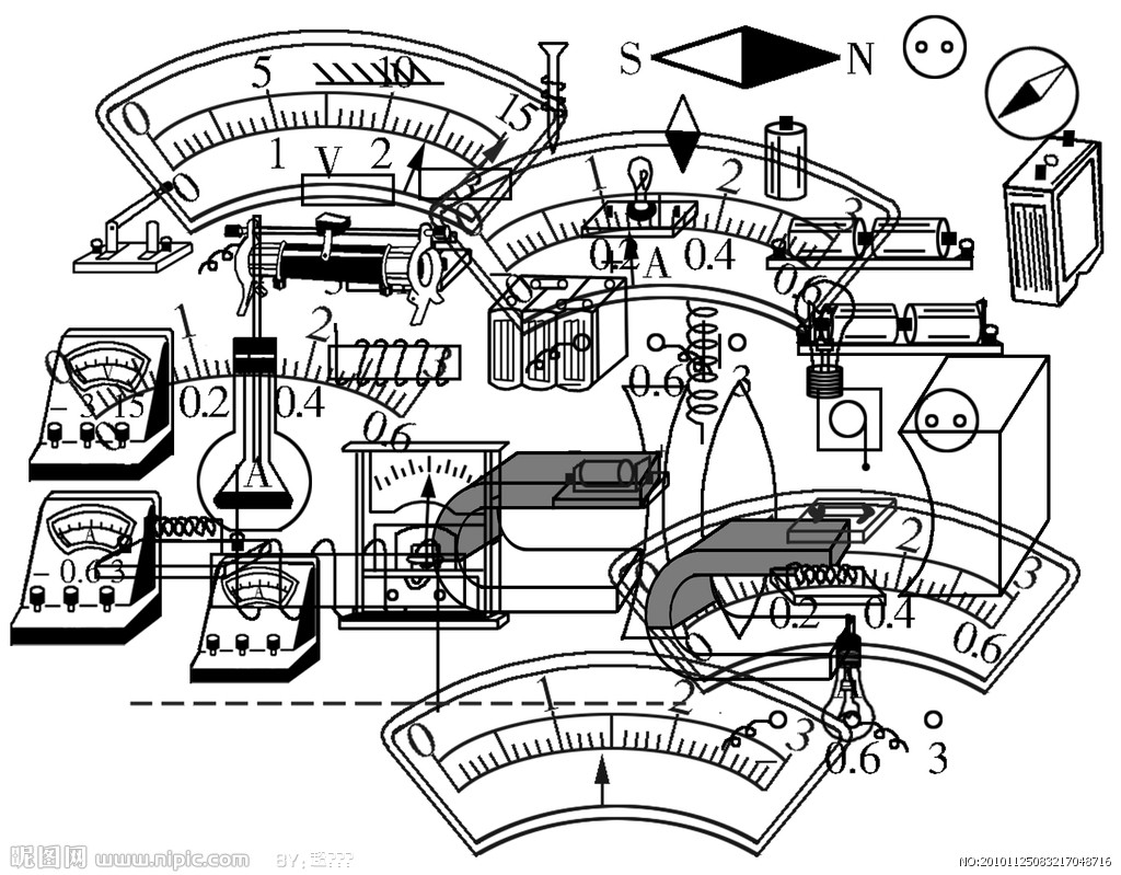 郑州市黄河北街物理辅导班 - 教育文化-中华机