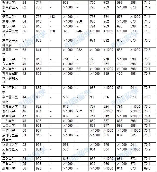 关西排名_镇关西图片(3)
