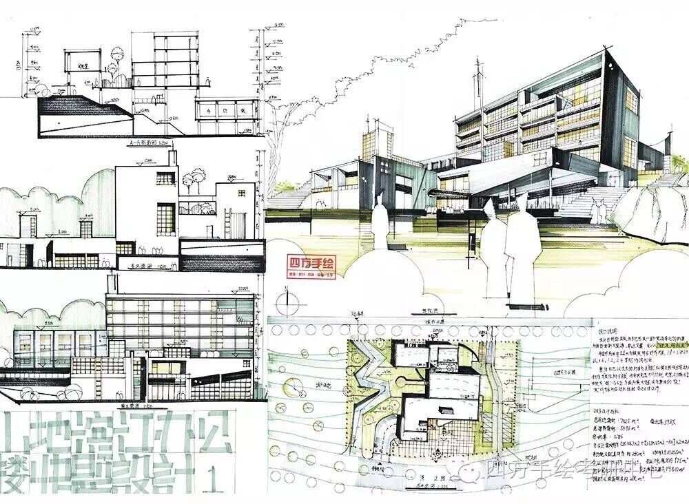 四方手绘方法论-重庆大学建筑考研人一年复习