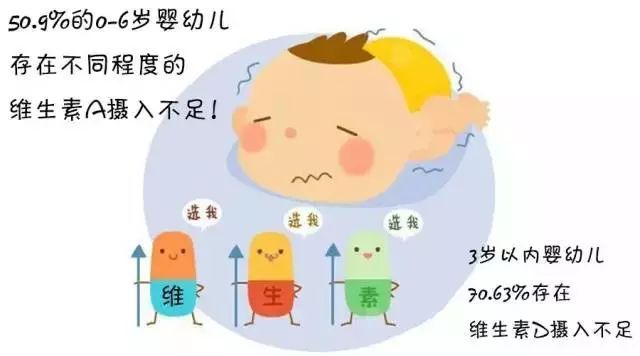 如何正确的服用维生素 嘉兴月子会所中心知道