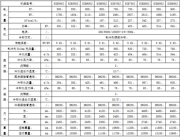 离心式冷水机组