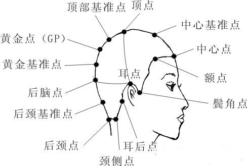 平顶山美容美发培训专业学校