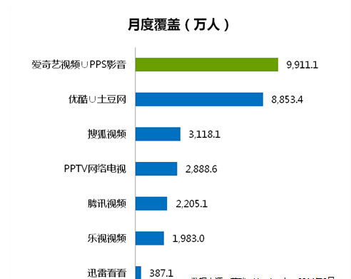 人口普查的定义_人口普查的意义图片(2)