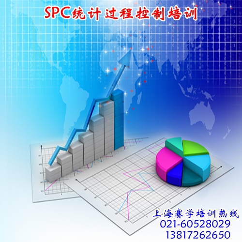SPC统计过程控制帮助企业减少变异和浪费,S