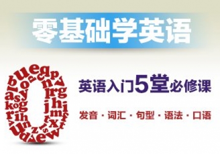 上海松江英语基础入门培训 手把手教学 - 分类