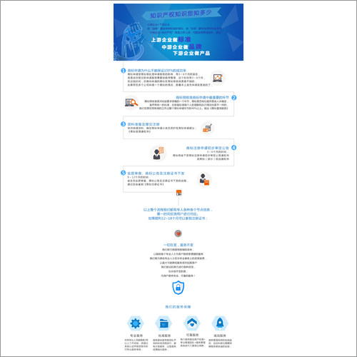 查询商标是否注册|深圳商标注册公司|快速注册