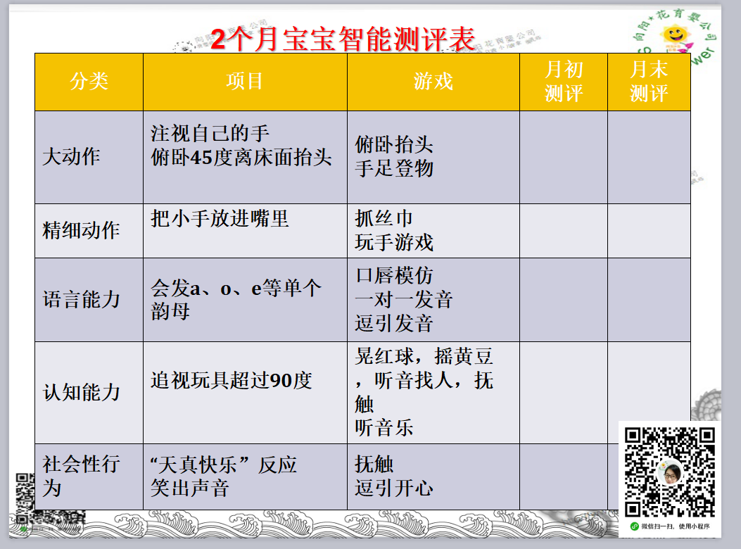 有条理的育婴师一天是这样安排工作的 怎么做