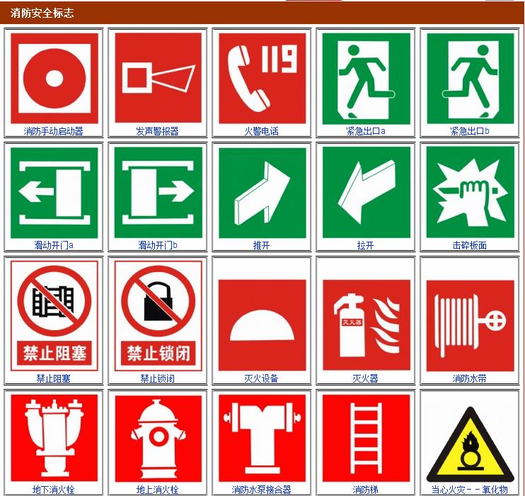 你知道这14个地方需要粘贴消防安全标志吗