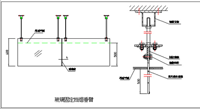 广州钢制防火门的定制与批发