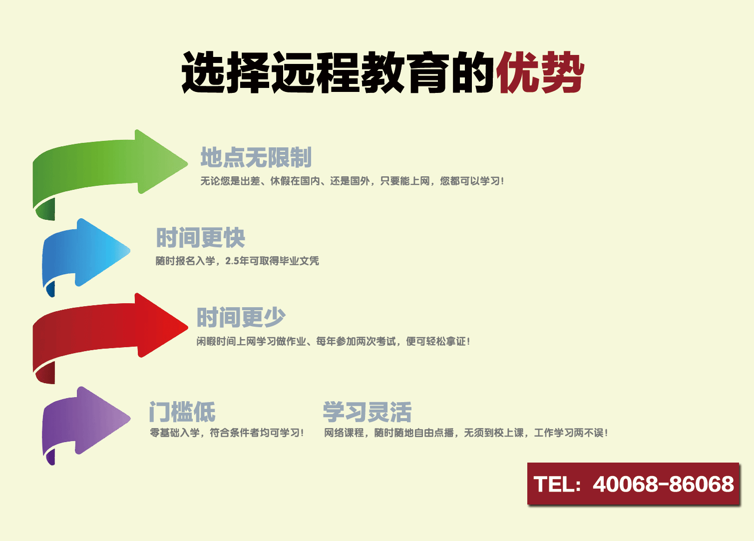 沙井远程教育培训中心 2015年深圳远程教育培训报名入口