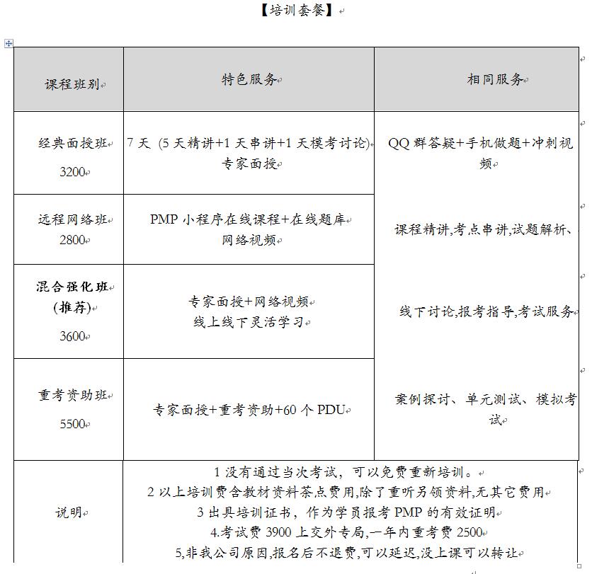 pmp培训机构排名_pmp乐凯培训(2)