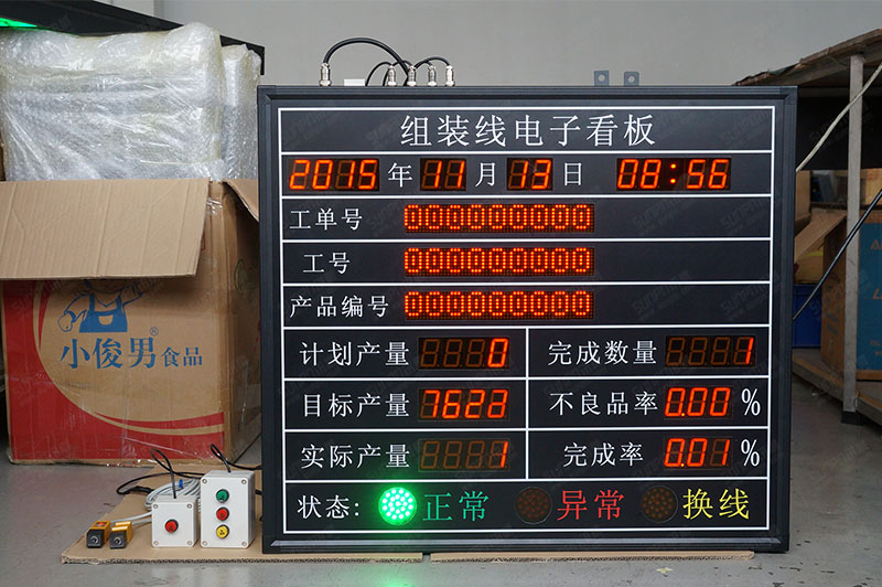 车间自动化设备工位sop作业指导书目视化管理看板系统