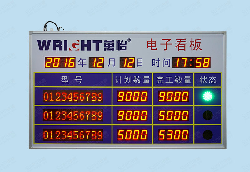 车间仓库流水线三维工程图生产状态显示电子看板设备信号计数看板