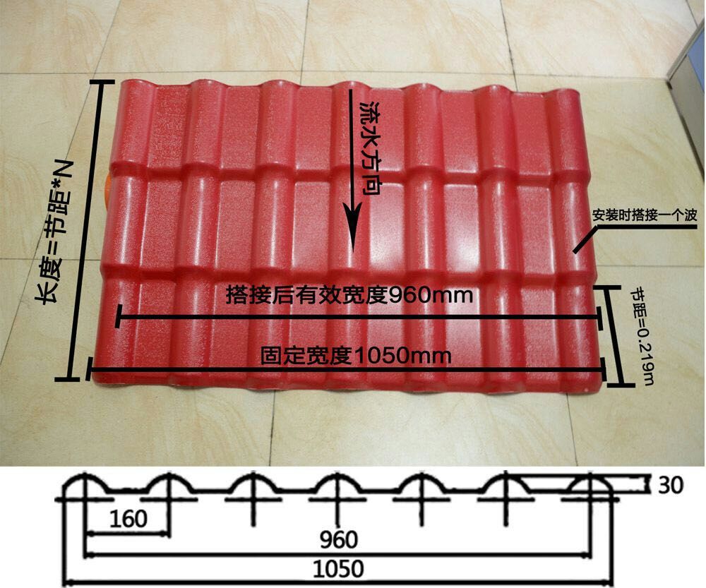 多彩玻纤瓦使用屋面坡度从10°到90°,而且由于玻纤瓦的柔韧性,使得