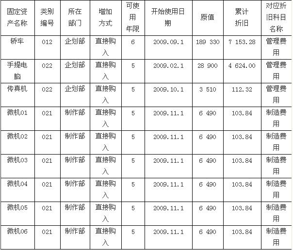 u8˹̶ʲ-ѵ