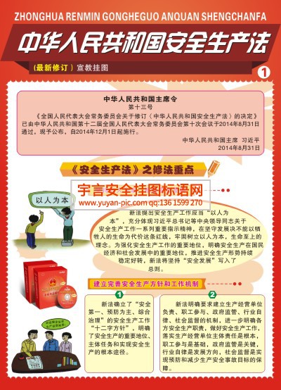 中华人民共和国安全生产法宣教挂图特种作业安