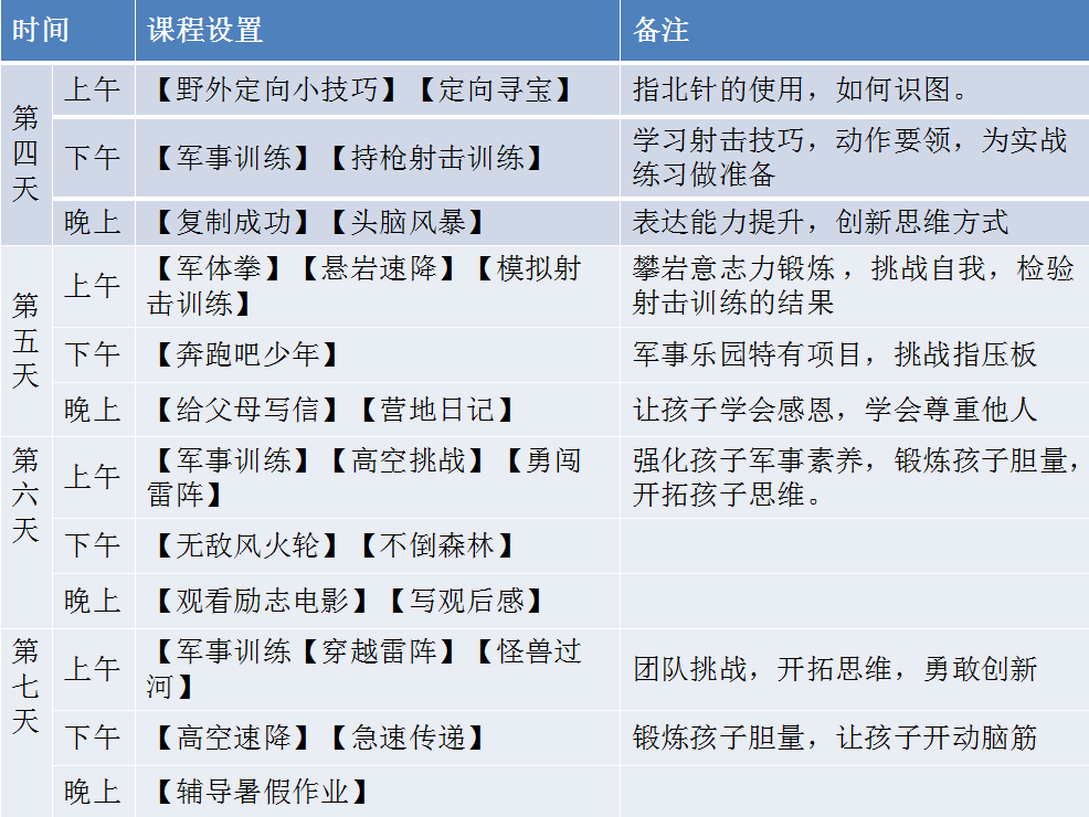 唐山夏令营活动方案